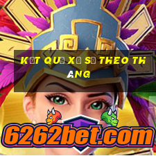 kết quả xổ số theo tháng