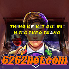 thống kê kết quả miền bắc theo tháng