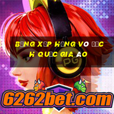 bảng xếp hạng vô địch quốc gia áo