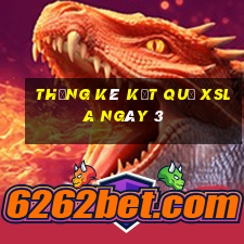 THỐNG KÊ KẾT QUẢ XSLA ngày 3