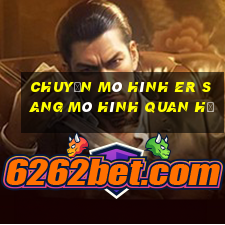 chuyển mô hình er sang mô hình quan hệ