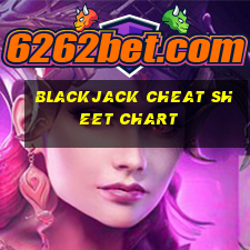 blackjack cheat sheet chart