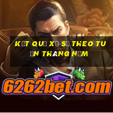 kết quả xổ số theo tuần tháng năm