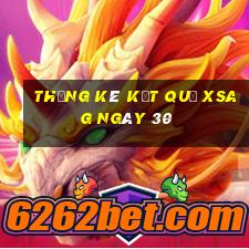 THỐNG KÊ KẾT QUẢ XSAG ngày 30