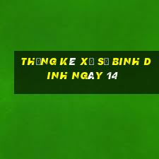 Thống kê Xổ Số binh dinh ngày 14