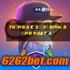 Thống kê Xổ Số bình dương ngày 4