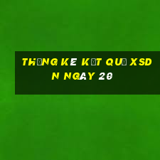 THỐNG KÊ KẾT QUẢ XSDN ngày 20