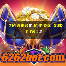 THỐNG KÊ KẾT QUẢ XSDT Thứ 3