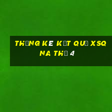 THỐNG KÊ KẾT QUẢ XSQNA Thứ 4