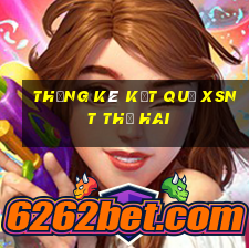 THỐNG KÊ KẾT QUẢ XSNT thứ hai