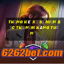 thống kê xổ số miền bắc thứ năm hàng tuần