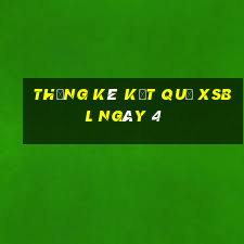 THỐNG KÊ KẾT QUẢ XSBL ngày 4