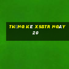 Thống kê XSBTR ngày 20