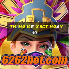 Thống kê XSCT ngày 19