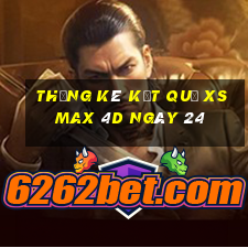 THỐNG KÊ KẾT QUẢ XS Max 4D ngày 24