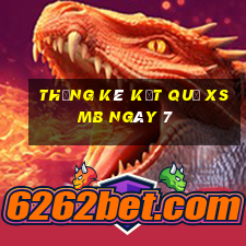 THỐNG KÊ KẾT QUẢ XSMB ngày 7