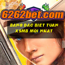 bang dac biet tuan xsmb moi nhat