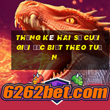 thống kê hai số cuối giải đặc biệt theo tuần