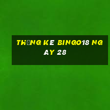 Thống kê Bingo18 ngày 28