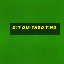 kết quả theo tổng