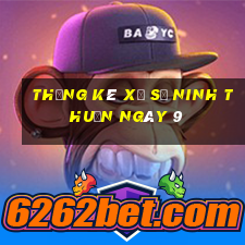 Thống kê Xổ Số ninh thuận ngày 9