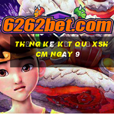 THỐNG KÊ KẾT QUẢ XSHCM ngày 9