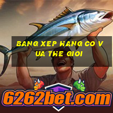 bang xep hang co vua the gioi