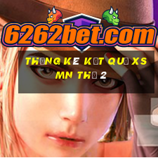 THỐNG KÊ KẾT QUẢ XSMN Thứ 2