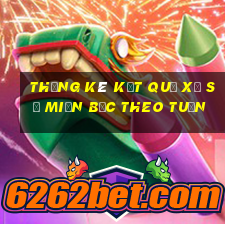 thống kê kết quả xổ số miền bắc theo tuần