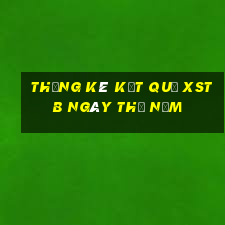 THỐNG KÊ KẾT QUẢ XSTB ngày thứ năm