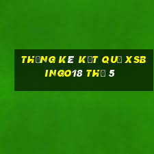 THỐNG KÊ KẾT QUẢ XSBINGO18 Thứ 5