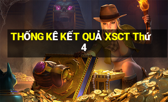 THỐNG KÊ KẾT QUẢ XSCT Thứ 4