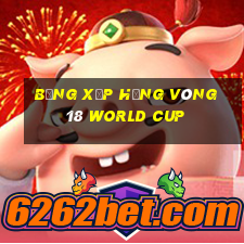 bảng xếp hạng vòng 18 world cup