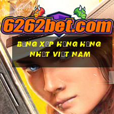 bảng xếp hạng hạng nhất việt nam