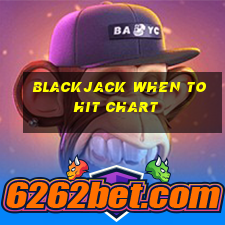 blackjack when to hit chart