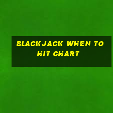 blackjack when to hit chart