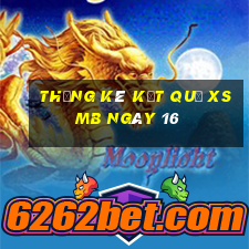 THỐNG KÊ KẾT QUẢ XSMB ngày 16