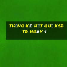 THỐNG KÊ KẾT QUẢ XSBTR ngày 1