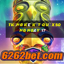 THỐNG KÊ KẾT QUẢ XSQNG ngày 17