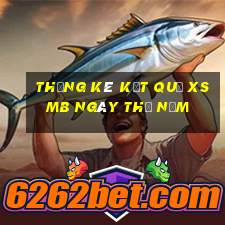 THỐNG KÊ KẾT QUẢ XSMB ngày thứ năm