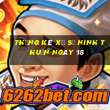 Thống kê Xổ Số ninh thuận ngày 18