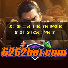 Xổ Số đắk lắk Thống kê Xổ Số Chủ Nhật