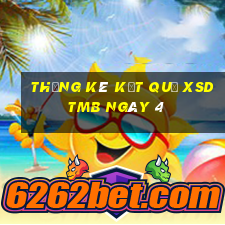 THỐNG KÊ KẾT QUẢ XSDTMB ngày 4