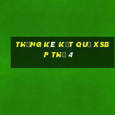 THỐNG KÊ KẾT QUẢ XSBP Thứ 4