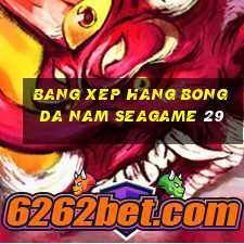 bang xep hang bong da nam seagame 29