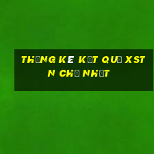 THỐNG KÊ KẾT QUẢ XSTN Chủ Nhật