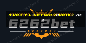 bảng xếp hạng euro vòng loại 2024