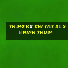 thống kê chi tiết xổ số ninh thuận