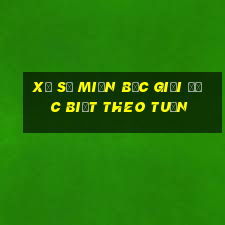 xổ số miền bắc giải đặc biệt theo tuần