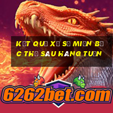 kết quả xổ số miền bắc thứ sáu hàng tuần